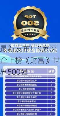 最新发布！9家深企上榜《财富》世界500强