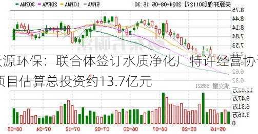 天源环保：联合体签订水质净化厂特许经营协议 项目估算总投资约13.7亿元