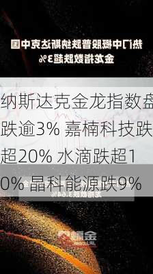 纳斯达克金龙指数盘初跌逾3% 嘉楠科技跌超20% 水滴跌超10% 晶科能源跌9%