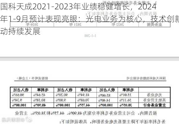 国科天成2021-2023年业绩稳健增长，2024年1-9月预计表现亮眼：光电业务为核心，技术创新驱动持续发展