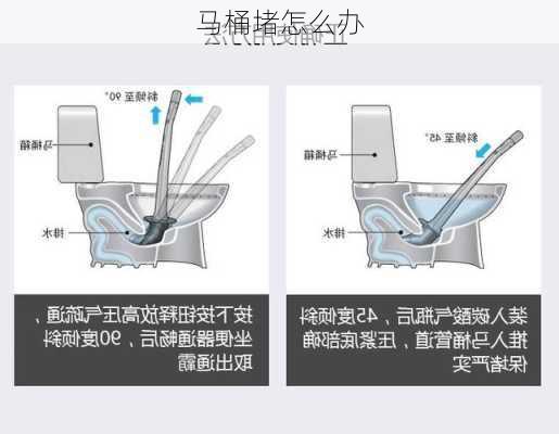 马桶堵怎么办