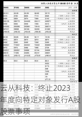 云从科技：终止2023年度向特定对象发行A股股票事项