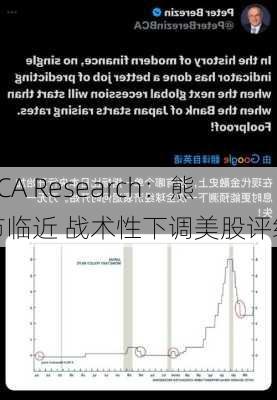 BCA Research：熊市临近 战术性下调美股评级