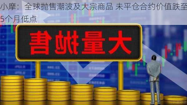 小摩：全球抛售潮波及大宗商品 未平仓合约价值跌至5个月低点