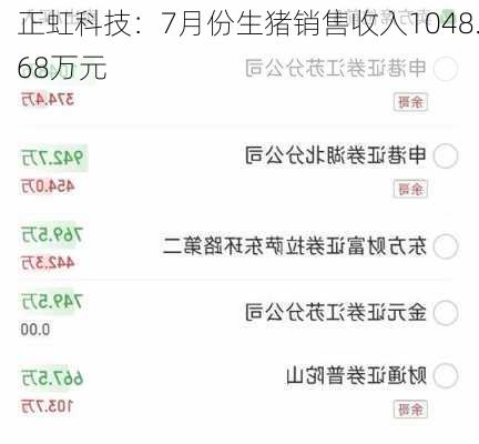 正虹科技：7月份生猪销售收入1048.68万元