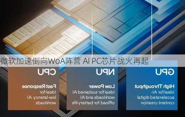 微软加速倒向WoA阵营 AI PC芯片战火再起