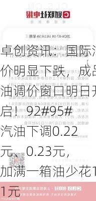 卓创资讯：国际油价明显下跌，成品油调价窗口明日开启！92#95#汽油下调0.22元、0.23元，加满一箱油少花11元