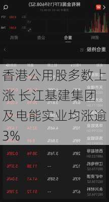 香港公用股多数上涨 长江基建集团及电能实业均涨逾3%