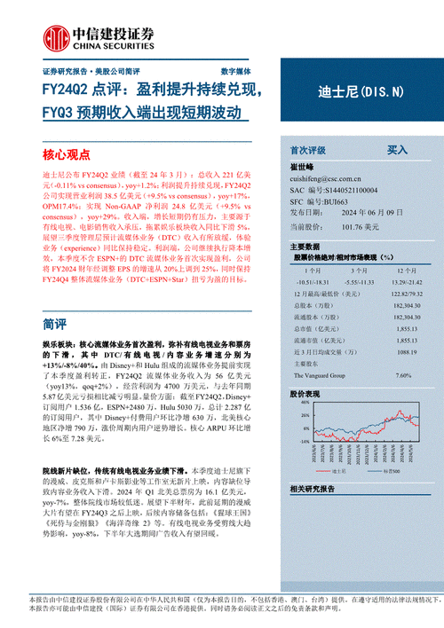 美股异动｜Lyft一度跌超18% Q2预订额及Q3指引均不及预期