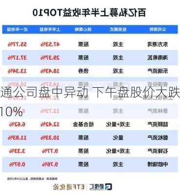 百通公司盘中异动 下午盘股价大跌5.10%