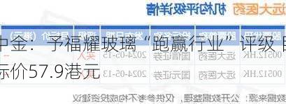 中金：予福耀玻璃“跑赢行业”评级 目标价57.9港元