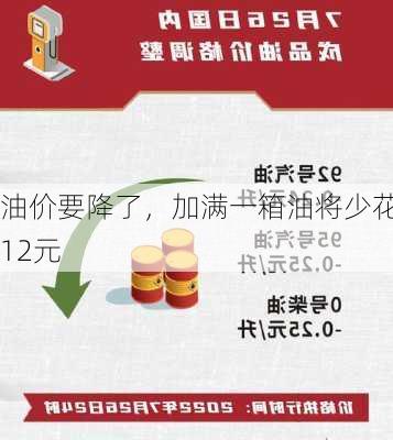 油价要降了，加满一箱油将少花12元