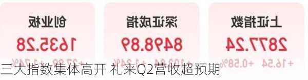 三大指数集体高开 礼来Q2营收超预期