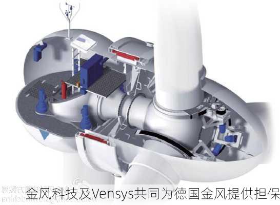 金风科技及Vensys共同为德国金风提供担保