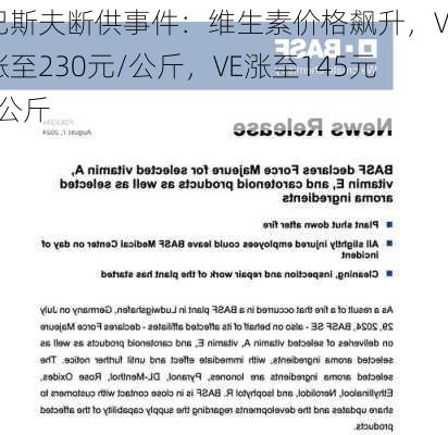 巴斯夫断供事件：维生素价格飙升，VA涨至230元/公斤，VE涨至145元/公斤