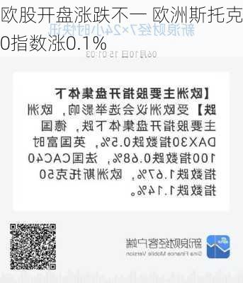 欧股开盘涨跌不一 欧洲斯托克50指数涨0.1%