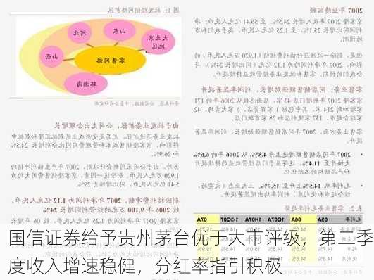 国信证券给予贵州茅台优于大市评级，第二季度收入增速稳健，分红率指引积极