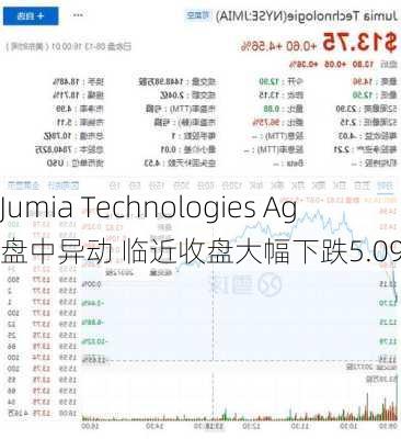 Jumia Technologies Ag盘中异动 临近收盘大幅下跌5.09%