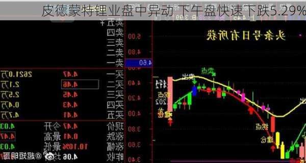 皮德蒙特锂业盘中异动 下午盘快速下跌5.29%