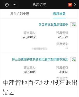中建智地百亿地块股东退出疑云
