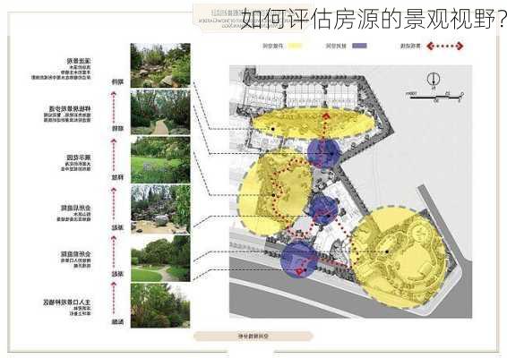 如何评估房源的景观视野？