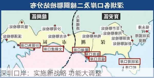 深圳口岸：实施新战略 功能大调整