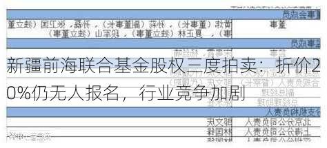 新疆前海联合基金股权三度拍卖：折价20%仍无人报名，行业竞争加剧