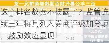 这个排名数据不披露了？监管连续三年将其列入券商评级加分项，鼓励效应显现