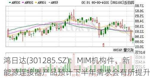 鸿日达(301285.SZ)：MIM机构件、新能源连接器产品预计下半年需求会有所提升