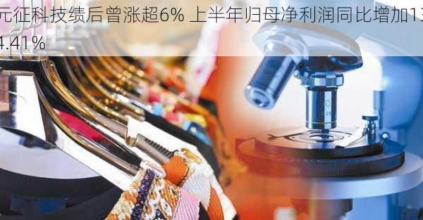 元征科技绩后曾涨超6% 上半年归母净利润同比增加134.41%