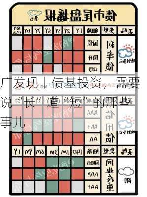 广发现丨债基投资，需要说“长”道“短”的那些事儿