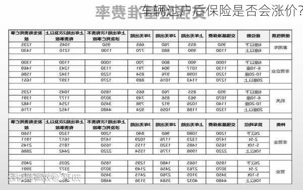 车辆过户后保险是否会涨价？