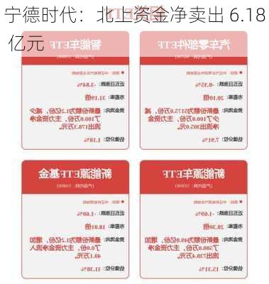 宁德时代：北上资金净卖出 6.18 亿元