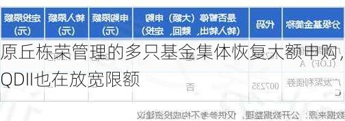 原丘栋荣管理的多只基金集体恢复大额申购，QDII也在放宽限额