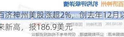 百济神州美股涨超2%，创去年12月以来新高，报186.9美元