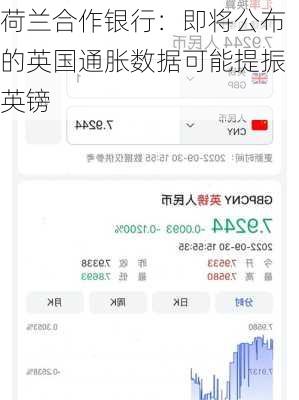 荷兰合作银行：即将公布的英国通胀数据可能提振英镑