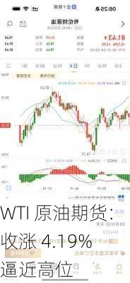 WTI 原油期货：收涨 4.19% 逼近高位