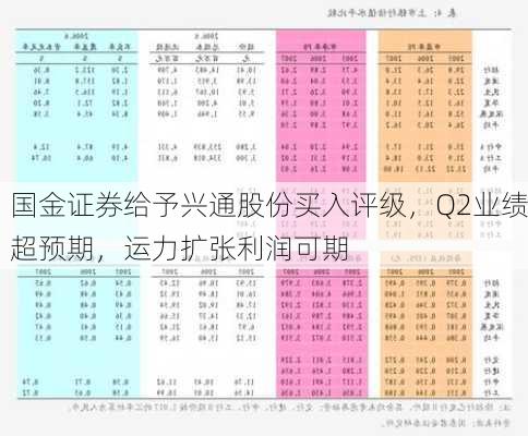 国金证券给予兴通股份买入评级，Q2业绩超预期，运力扩张利润可期