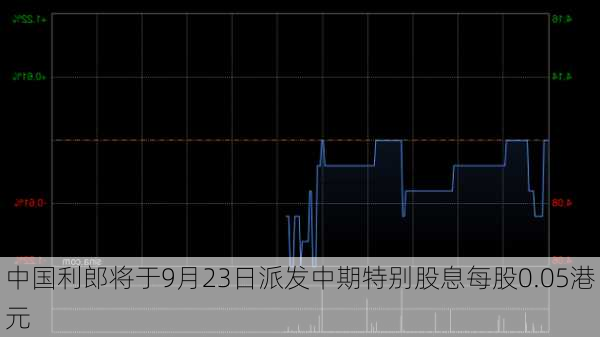 中国利郎将于9月23日派发中期特别股息每股0.05港元