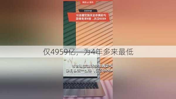 仅4959亿，为4年多来最低