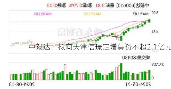 中毅达：拟向天津信璟定增募资不超2.1亿元