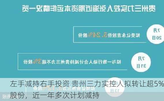 左手减持右手投资 贵州三力实控人拟转让超5%股份，近一年多次计划减持