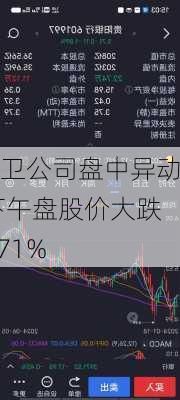 艾卫公司盘中异动 下午盘股价大跌5.71%