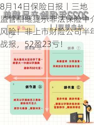 8月14日保险日报丨三地监管相继提示非法保险中介风险！非上市财险公司半年战报，52盈23亏！