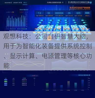 观想科技：公司自研智慧大脑，用于为智能化装备提供系统控制、显示计算、电源管理等核心功能