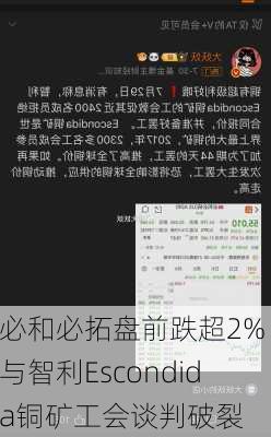 必和必拓盘前跌超2% 与智利Escondida铜矿工会谈判破裂