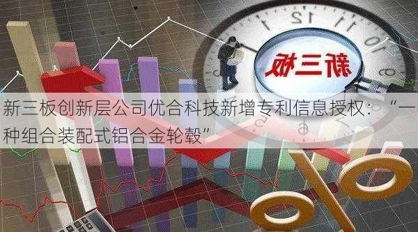 新三板创新层公司优合科技新增专利信息授权：“一种组合装配式铝合金轮毂”