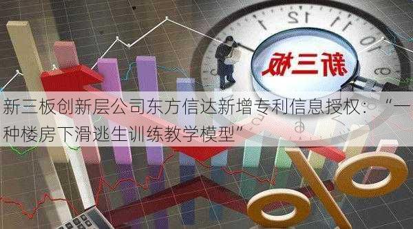 新三板创新层公司东方信达新增专利信息授权：“一种楼房下滑逃生训练教学模型”