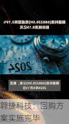 翱捷科技：回购方案实施完毕