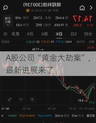 A股公司“黄金大劫案”，最新进展来了